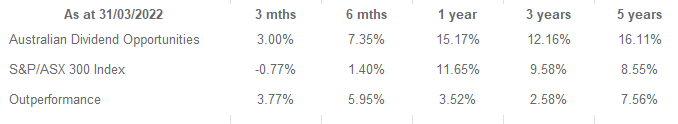 dIVIDENDS-1